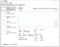 用戶電腦聲音不正常，斷斷續續的，電腦卡，CPU內存高