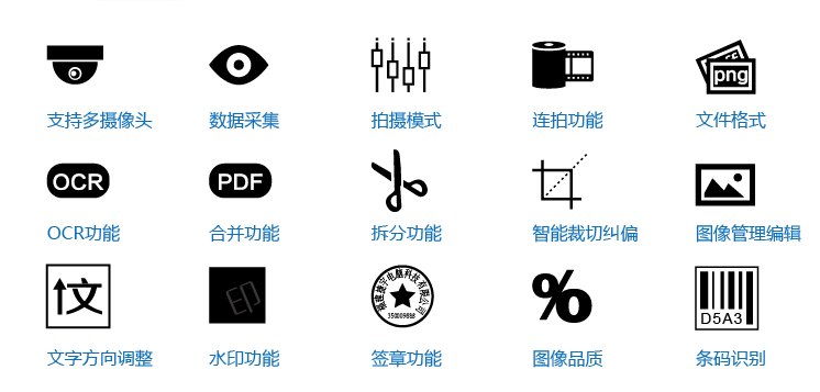 星眼高拍儀智能出庫設(shè)備SDK工具介紹及軟件驅(qū)動(dòng)下載