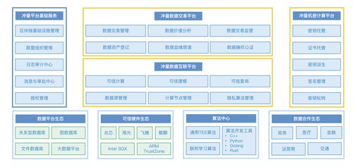 沖量在線完成數千萬元Pre-A輪融資，元禾原點領投，IDG資本跟投，加速基礎軟件服務布局